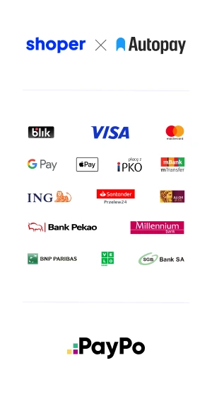 rodzaje płatności i banków obsługiwanych przez sklep