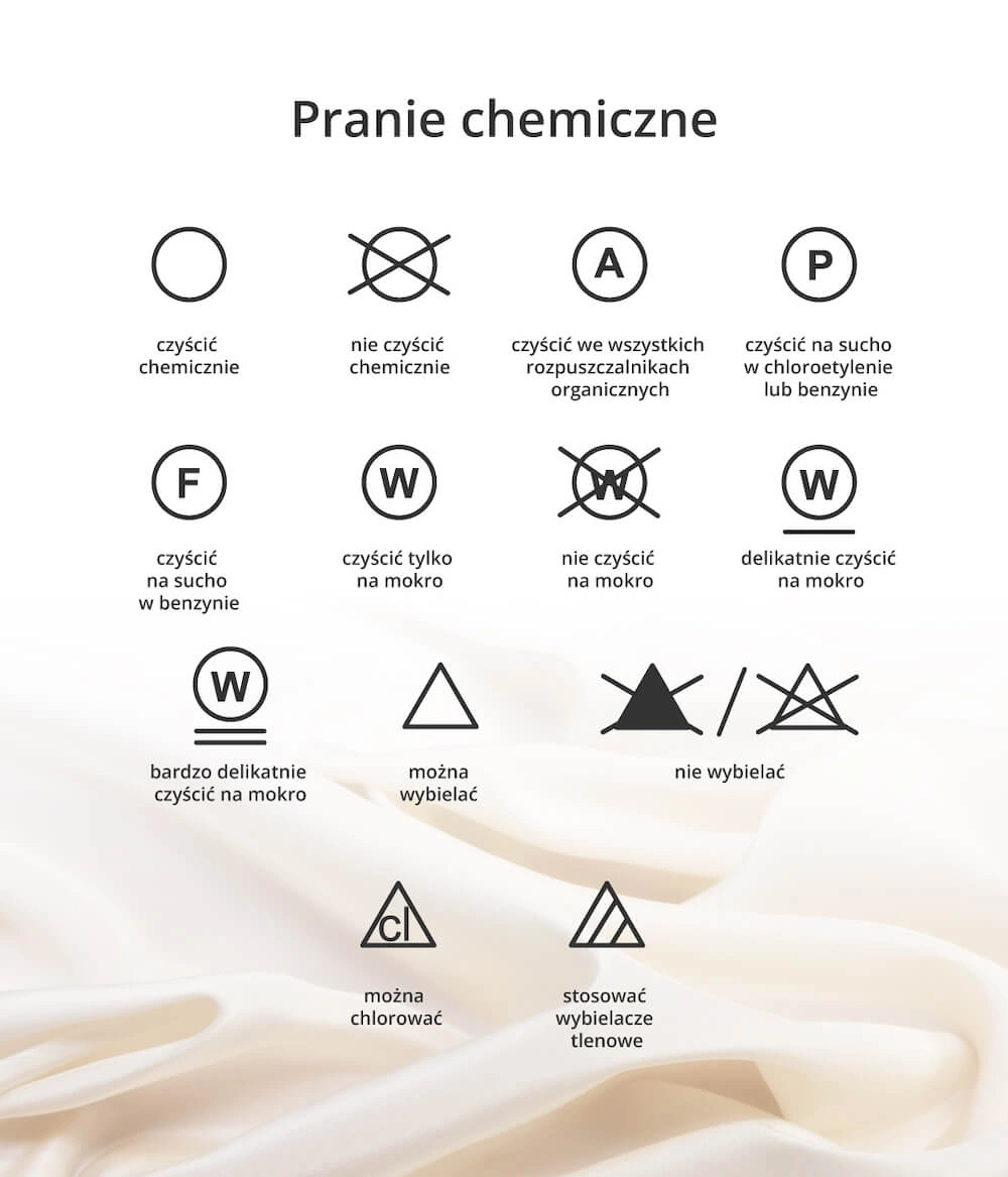 oznaczenia prania