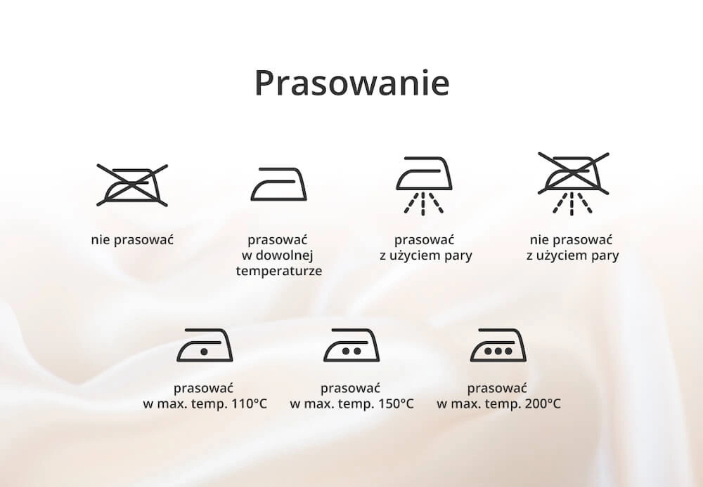 oznaczenia prasowania